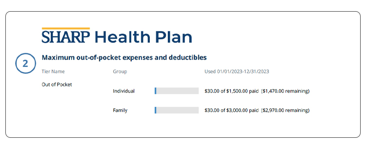 Page 2 of the Sample Individual EOB from Sharp Health Plan