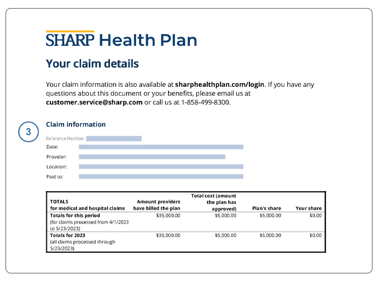 Page 3 of the Sample Summary EOB from Sharp Health Plan
