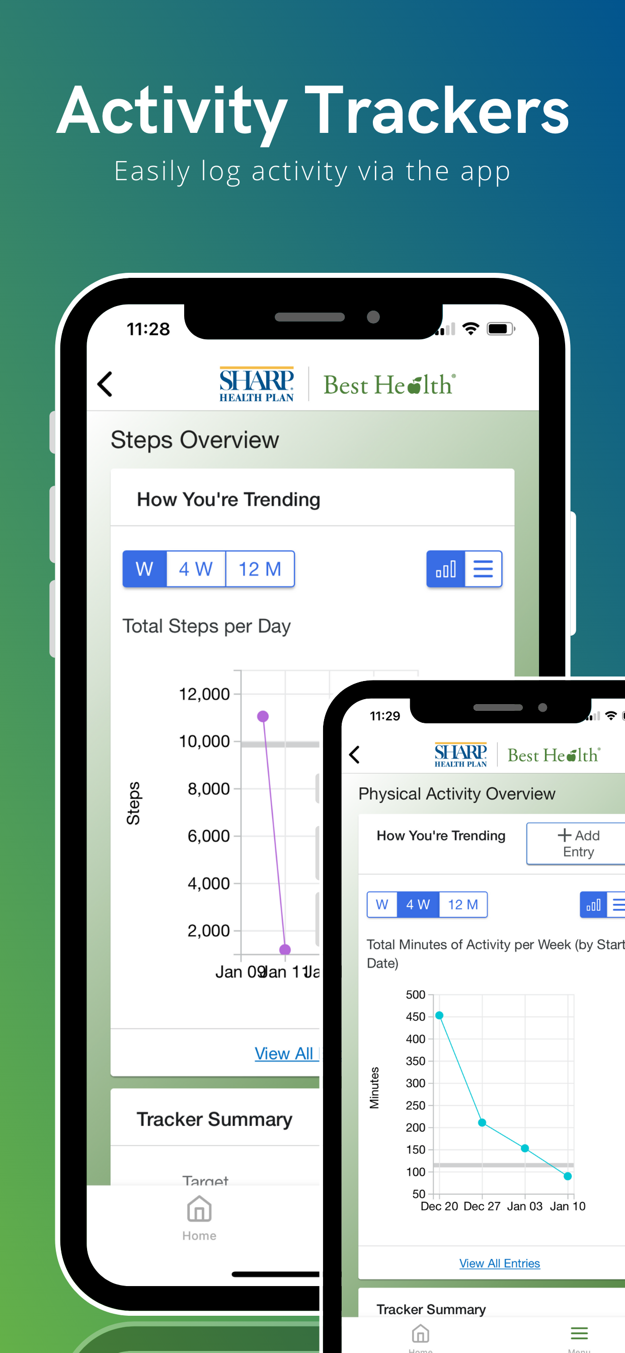 2022_Best Health App_Activity Trackers