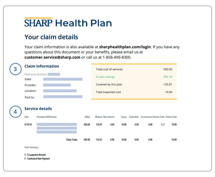 Page 3 of the Sample Individual EOB from Sharp Health Plan