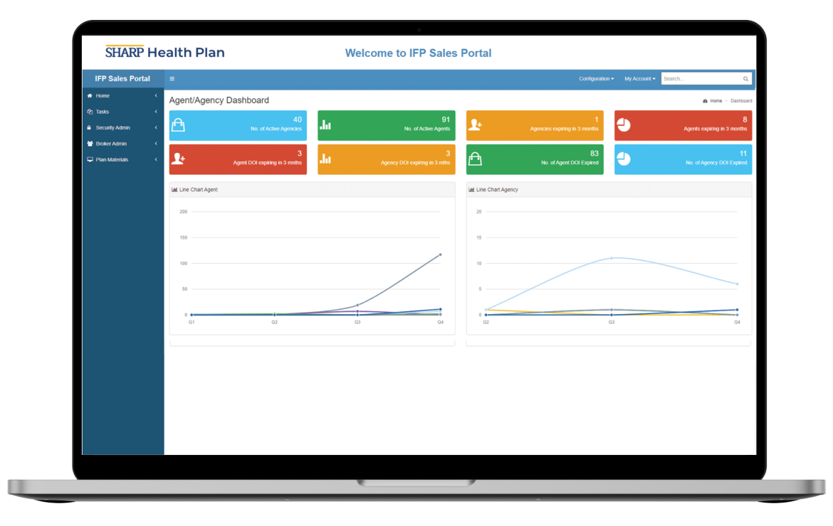 Sharp Health Plan: IFP Broker Portal homepage